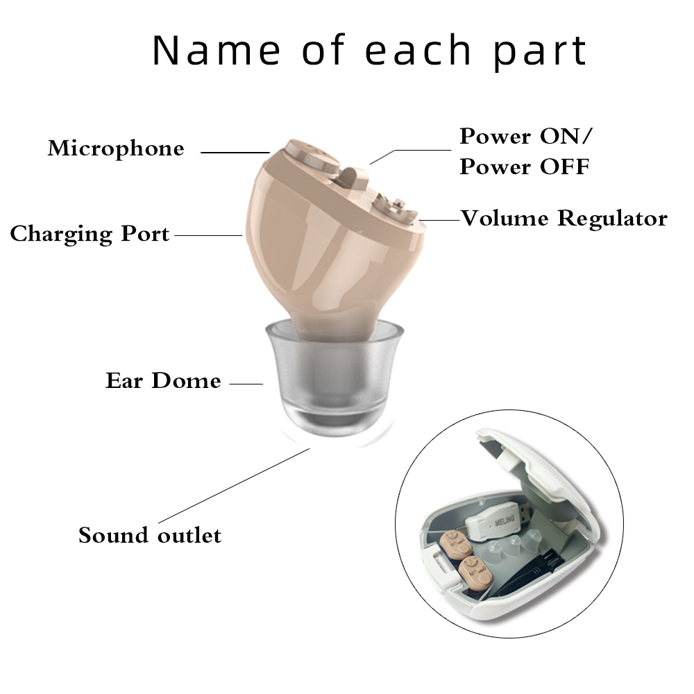 

M30 Digital Rechargeable Mini CIC Hearing Aid Invisible Hearing Aids Sound AmplifierScouts