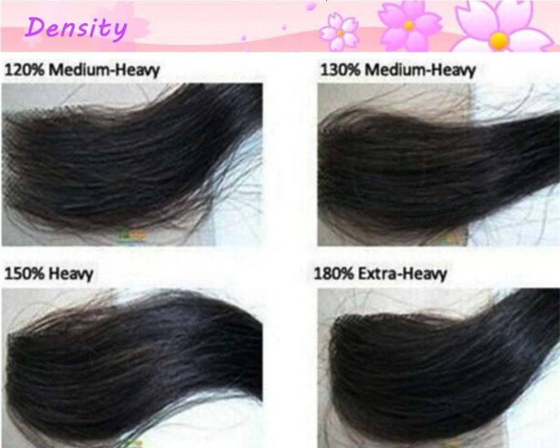 Acheter Pas Cher Longue Noir Silky Silky Full Full Bangs Perruques 180 Densite Japonais Cheveux Synthetiques Synthetique Nulle Perruques De Dentelle Bebe Cheveux 24 Pouces Pour Fashion Girl Du 22 33 Fr Dhgate