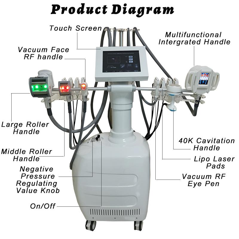 Ultrasonic Lipo Lase Diode Buttock Slimming Machine Fat Removal Vela Body Shaping Equipment Weight Loss 40k Cavitation Arm Leg Cellulite Reductio-image-747391396