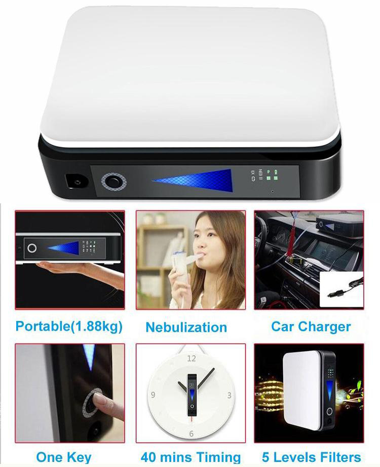 Min Portable Oxygen Concentrator Home Adjustable Portable Oxygen Machine Home travel Travel Use Oxygen Generator KX00`