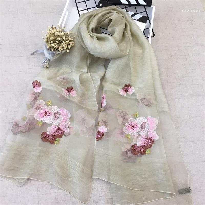 

Winter Female Wool Plaid Scarf Women Cashmere Scarves Wide Lattices Long Shawl Wrap Blanket White1