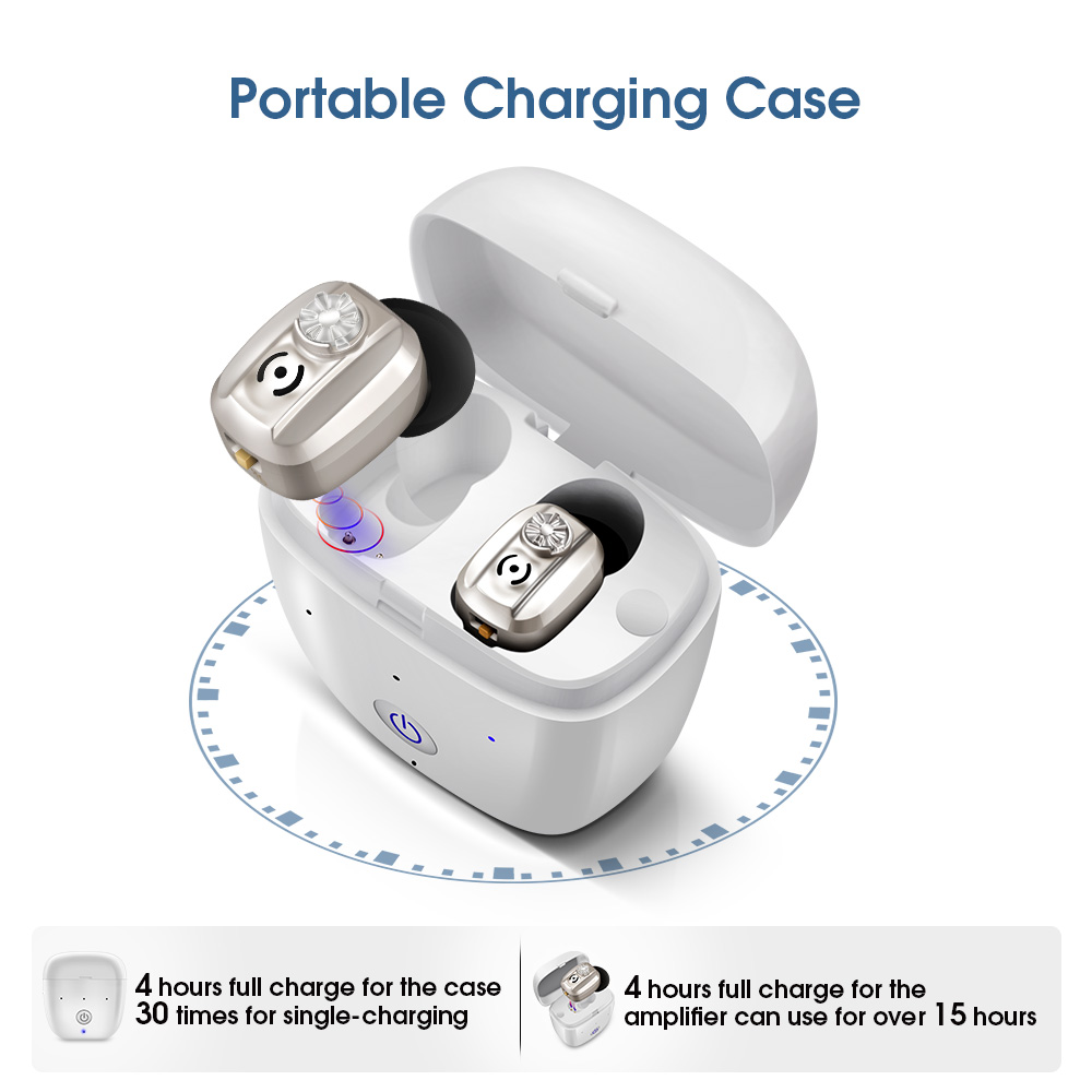 

Britzgo Charging Hearing AidsPortable Mini Mobile Wireless Invisible Digital Sound AmplifierUpgraded Noise Reduction ModelScouts