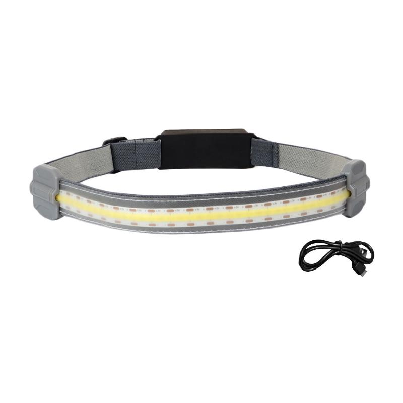 

Led Headlamp Built-in Battery Rechargeable Headlight Head Waterproof Lamp White & Red Lighting For Camping Working Headlamps