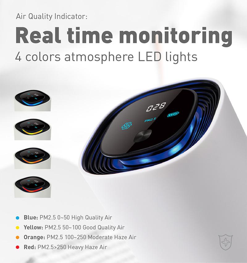 

Car Air Freshener EASYCARE E-C2pro Home Mini Ozone Purifier UVC Hepa Filter Cleaner,usb, Electric, Vehicle Power ,UVC Ce, RoHS