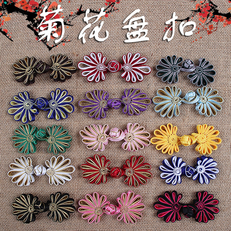 

01 test Fabric and Sewing Transparent color rich storage bag key button