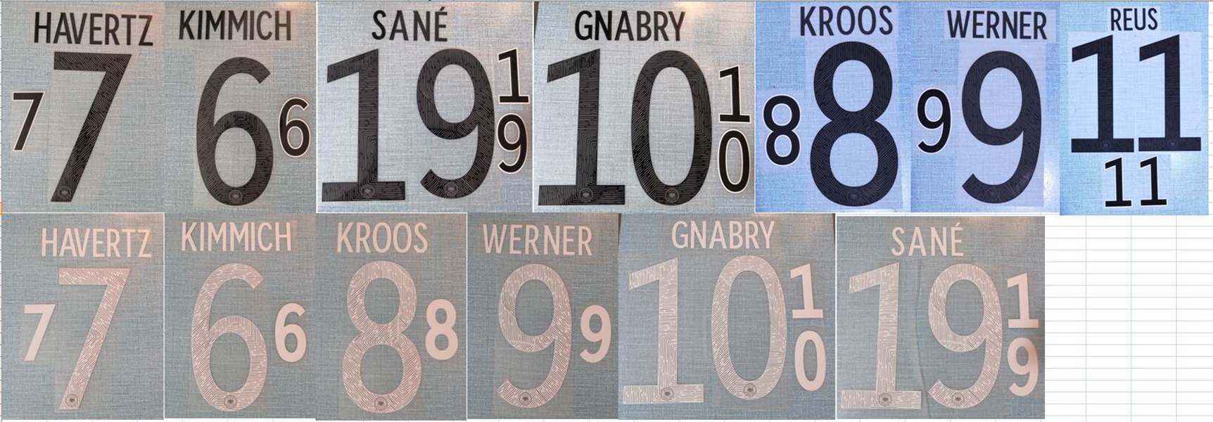 

2021 Germany KIMMICH KROOS WERNER HAVERTZ REUS MULLER SANE GNABRY nameset patch badge