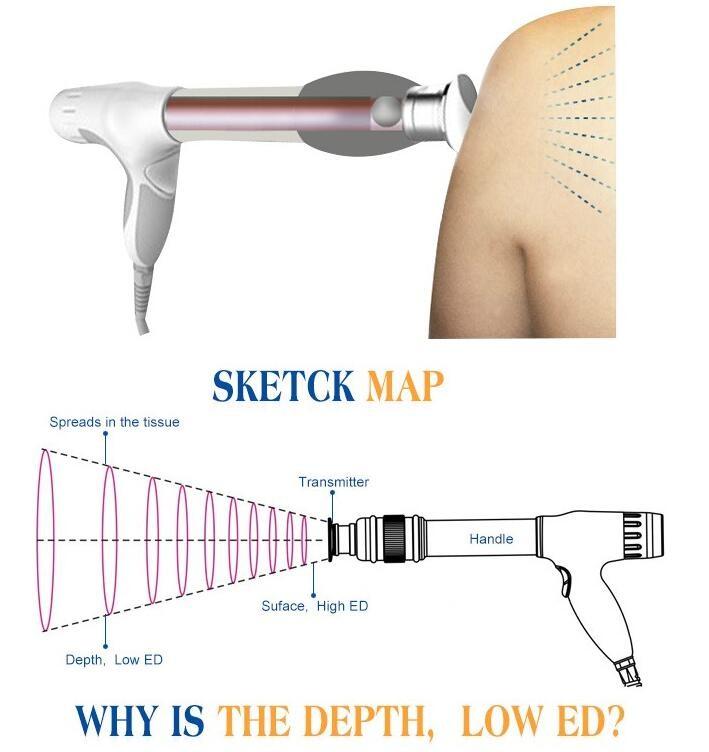 chinese supplier mini home use shock wave therapy equipment electri shock wave therapy equipment