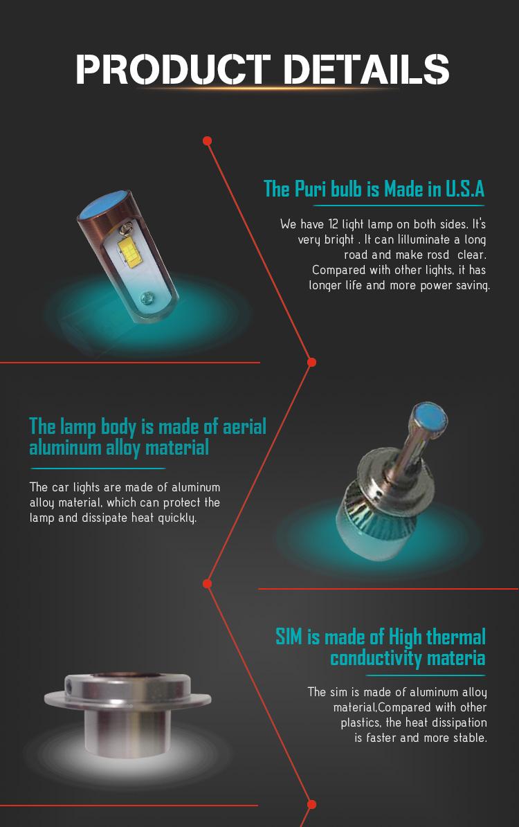 

Car Headlights High Quality LED H1 H7 H4 4800LM 36W BrightLux Lights