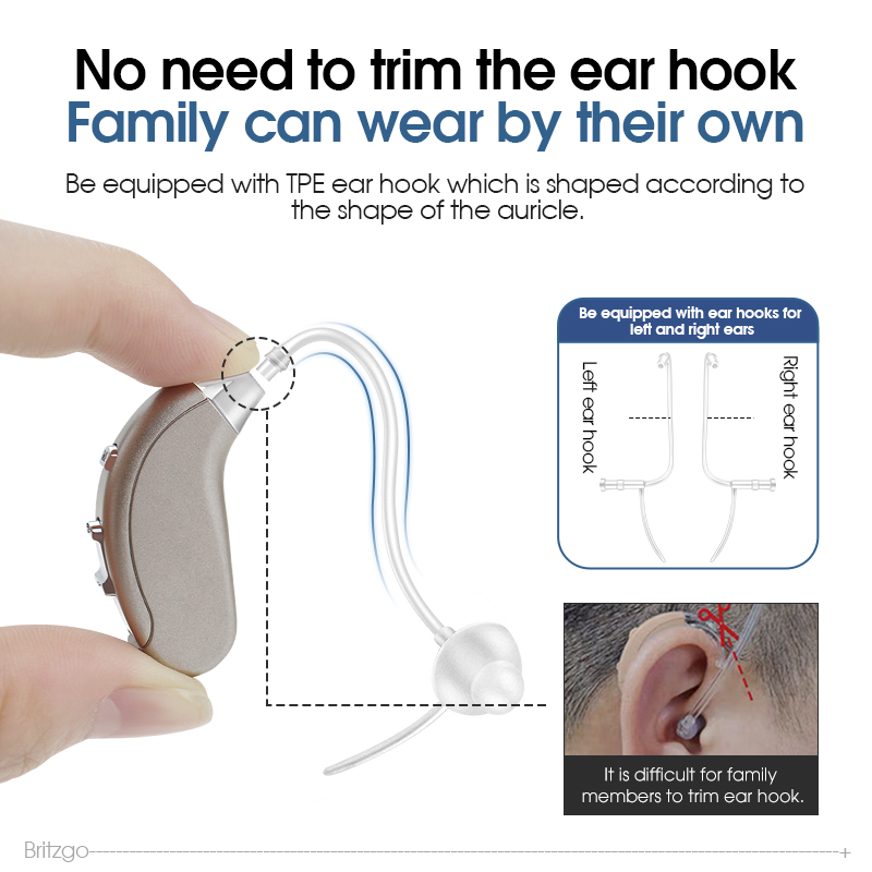 

Britzgo 702 Hearing Aid Hearing Amplifier For Adults To Aid In Hearing Recreation. Noise Cancelling Personal Sound AmplifierScouts