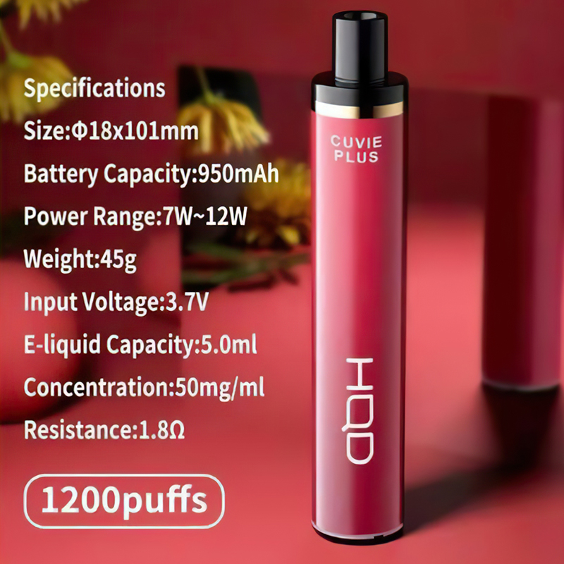 

Plus Pods 1200 Puffs Disposable Device Vape Pen Starter Kits 950mAh Battery 5.0ml Cartridge E Cigarettes