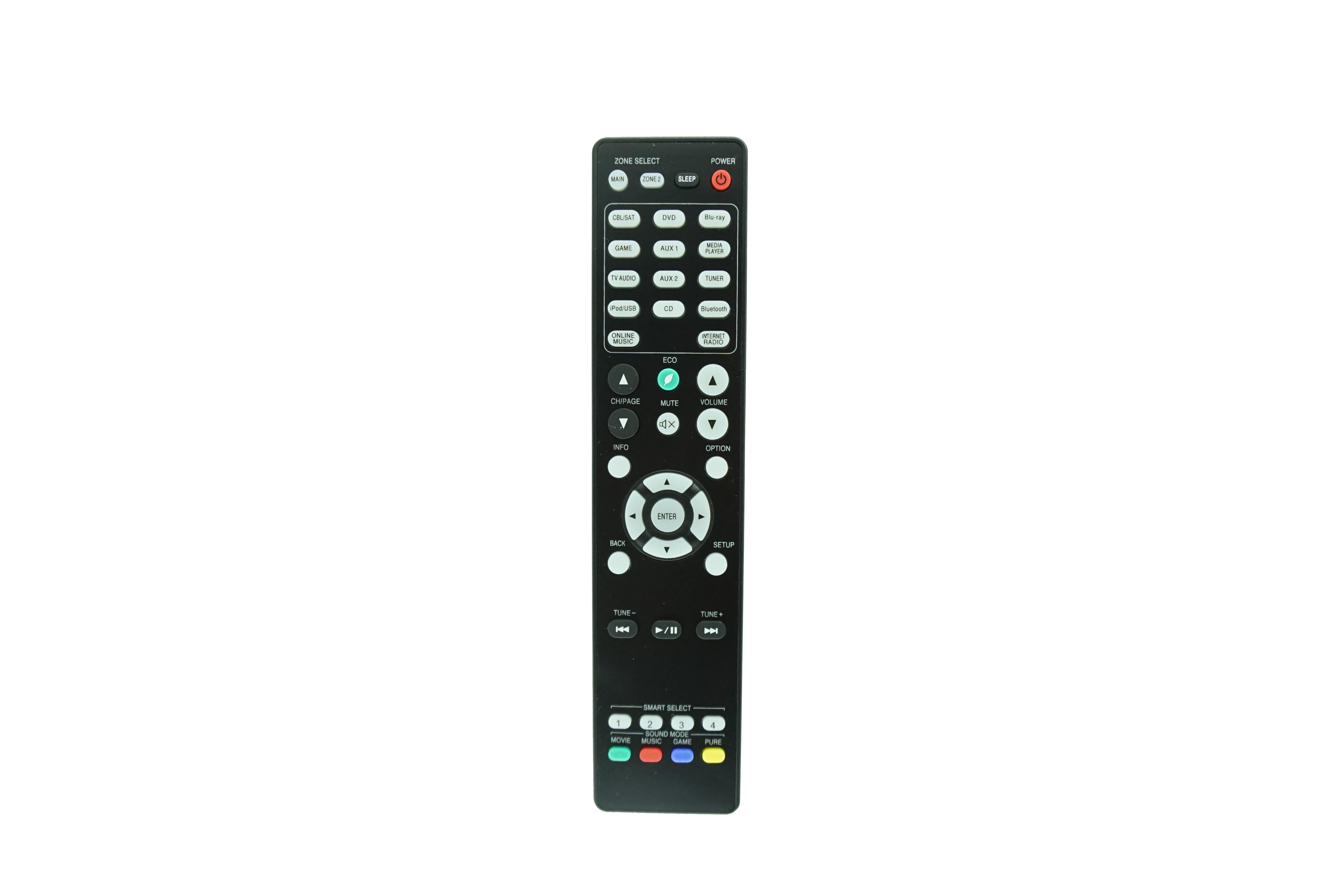 

Remote Control For marantz RC024SR NR1605 SR5009 NR1606 NR1606U SR5010 SR5011 NR1607 Home Theater AV A/V RECEIVER