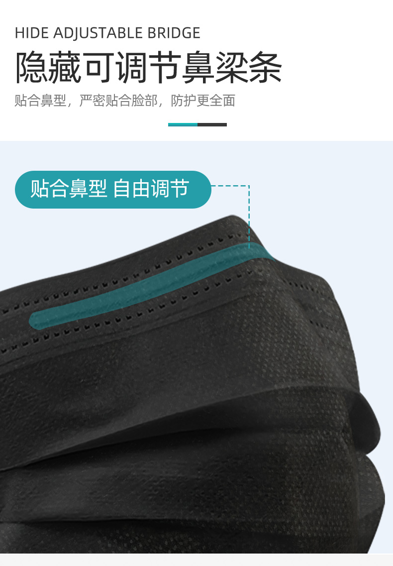 

Sufficient 3-layer disposable mask with high air permeability