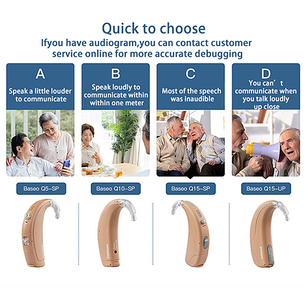 

Phonak hearing aid 120db 8 channels Programmable Double Mic Directional Noise Cancellation Baseo Q Hearing Aids for DeafnessScouts