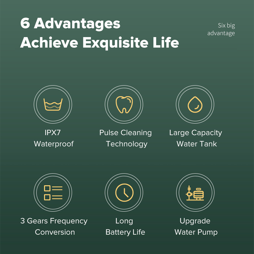 

Oral Water Jet Portable Teeth Cleaner Irrigator Water Flosser Teeth Whitener Dental Cleaning Teeth USB Rechargeable 3 Modes Rabe