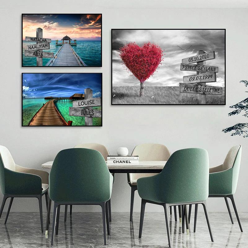 

Paintings Personalized Family Name Painting On The Canvas Sunset Beach Sign Wall Art Posters And Prints Pictures For Festival Gifts