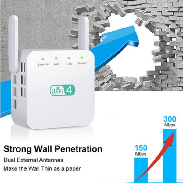

in 2022 20%off 300Mbps WiFi Repeater 2.4GHz Range Extender Routers Wireles-Repeater Amplifier Signal Booster 3 Antenna Long-Range Expander youpin