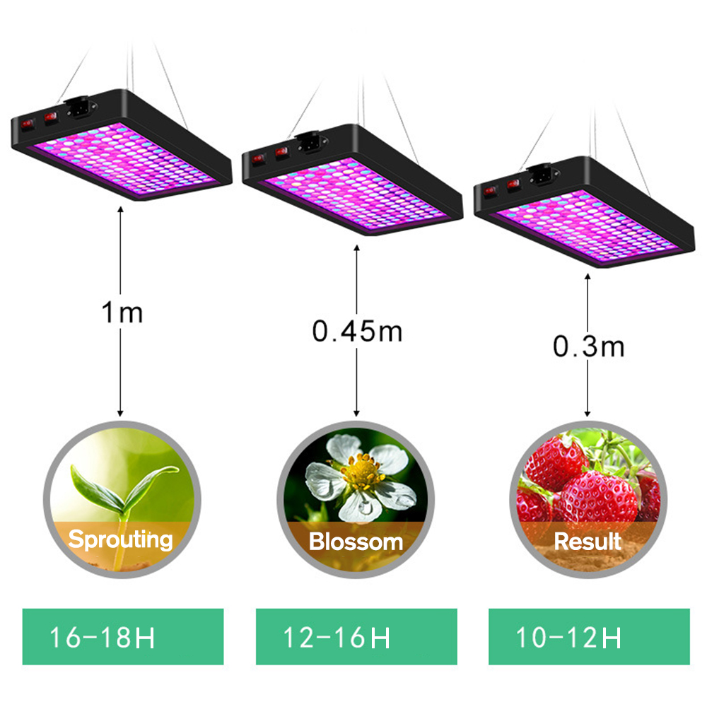 

Full Spectrum LED Grow Light Lamps AC85-265V Double Chip For Indoor Plants Flower Greenhouse Grow Tent Box