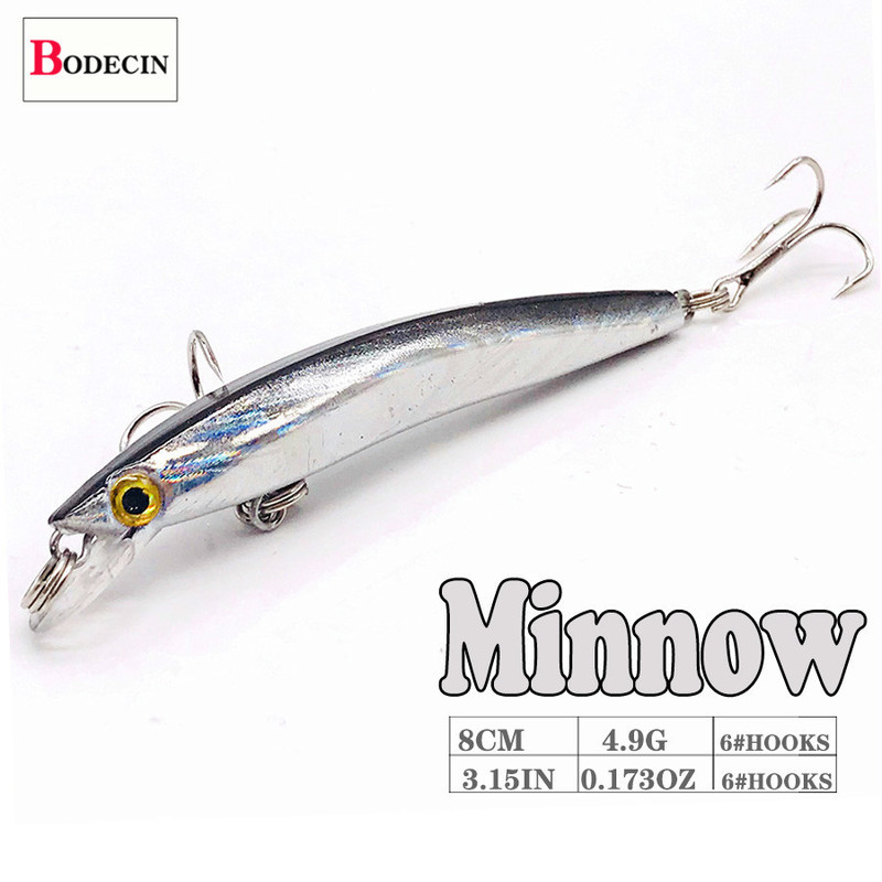 

Wobbler Minnow Floating Hard Plastic Artificial Bait For Fishing Lure Tackle Bass 8cm 3d Eyes Topwater 2 Fish Hook Crankbait 1pc 220721