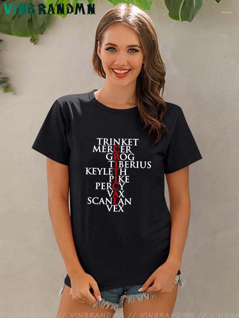 

Women' T-Shirt Critical Role C1 Names T Shirt Women Cotton Fabric Tees Short Sleeve Harajuku Streetwear Camisetas, No print any color
