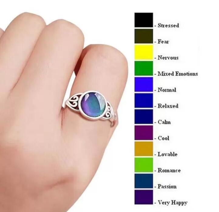 

Vintage Silver Ring 925 Sterling Silver Round Crystal Temperature Sensitive Color Changing Mood Finger Rings