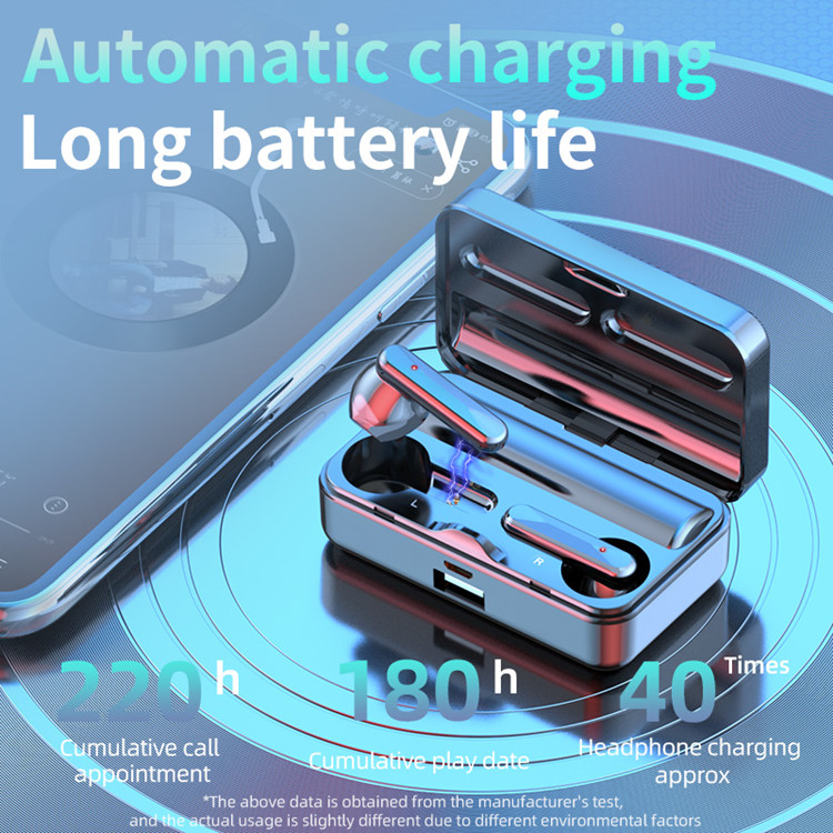 

S20 Wireless Earphones With 3D Touch Waterproof Wireless Headsets With Mirror Mic LED Stereo Audio Sport Earbuds, Black