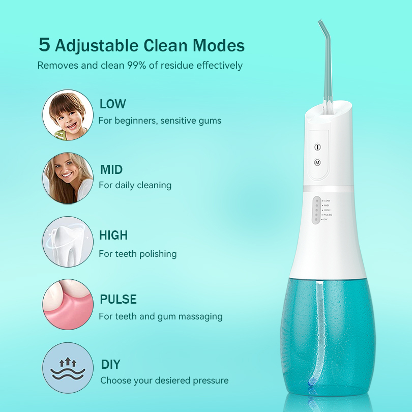 

Xiaomi Oral Irrigator Dental Floss Rechargeable Water Jet Cordless Electric Irrigator for Teeth 400mL Waterproof Tooth Cleaner 6
