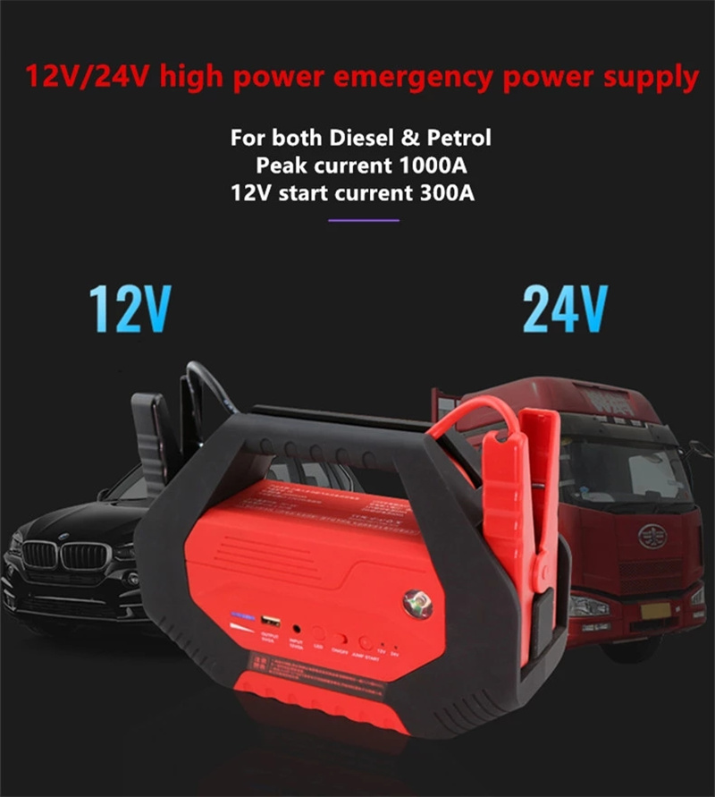 2022 12V-24V Car Jump Starter Power Bank Auto Buster vehicle Emergency Booster Battery For Car &Truck TM39 new-image-760522365