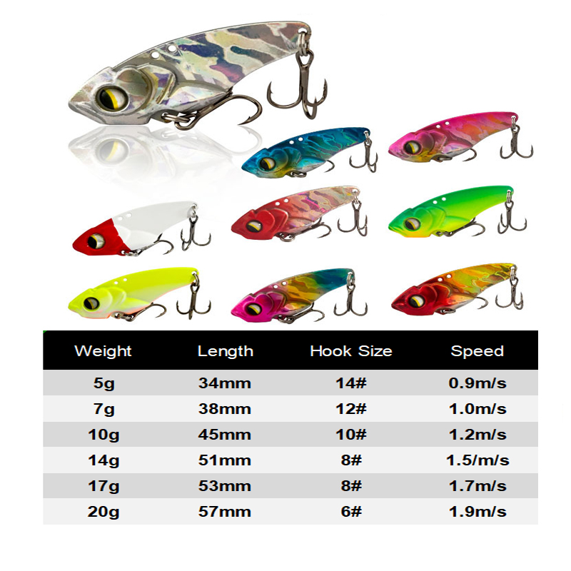 

5g 7g 10g 14g 17g 20g Metal Vib Blade Lure Fishing Lures Diving Swivel Spinner Bait Sinking Vibration Baits Artificial Sea Fishing Bass