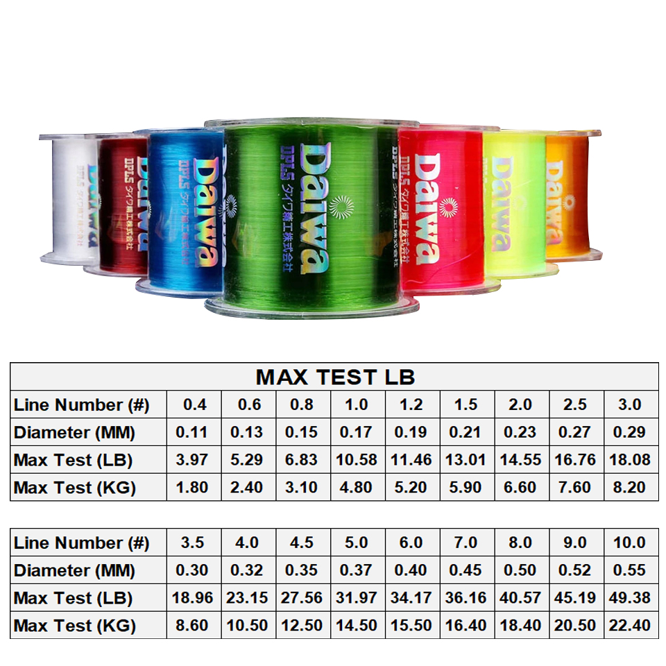 

New 500m Super Strong Fishing Line Japan Monofilament Nylon Fishing Line