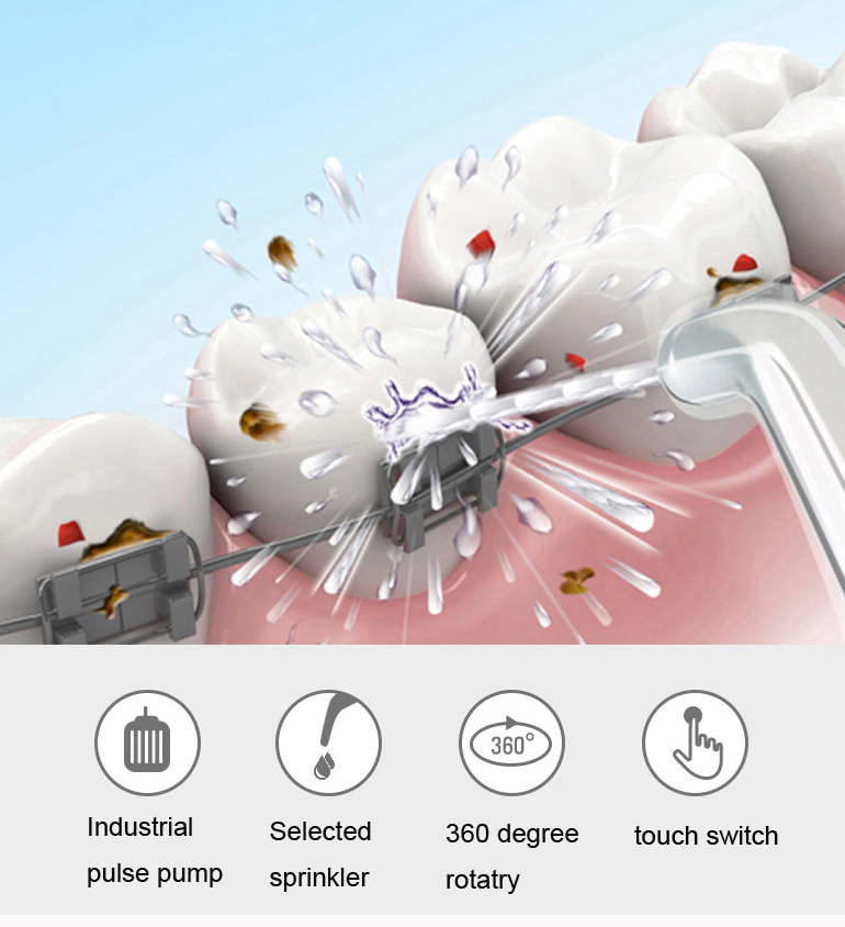 

Oral Irrigator with Massage and Pressure Memory Functionk 1000ml Oral Hygiene Water Dental Flosser Irrigator Raben