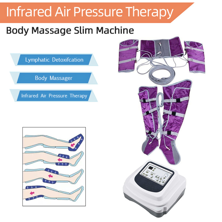 

Professional Blood Circulation Machine Body Slimming Lymphatic Therapy Slimming