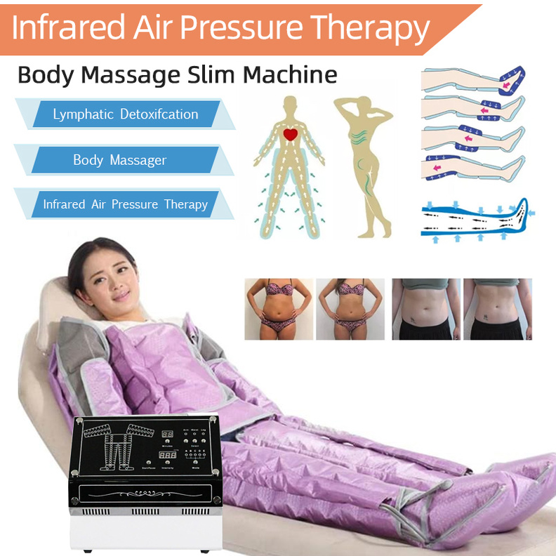 

Pressoterapia Machine Vendita Slim Body Pressoterapia Id Lymphatic Drainage Machine