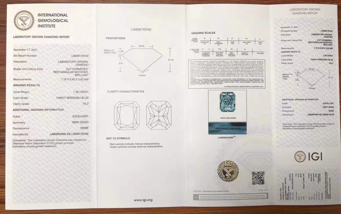 

laboratory grown diamonds IGI OR NGTC certification (lab created) FANCY greenish blue Various shape cutting