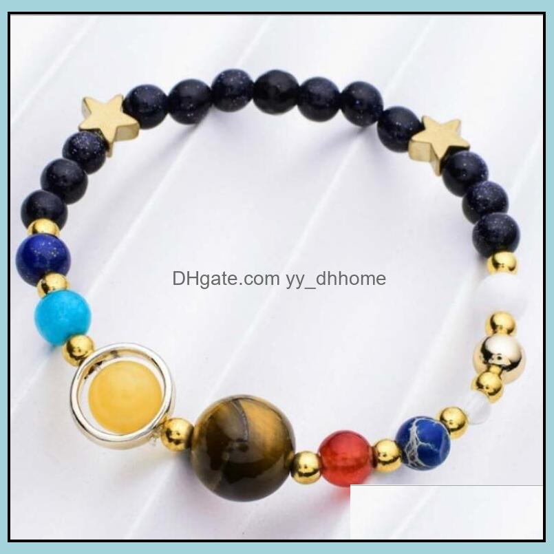 

Beaded Strands Bracelets Jewelry Universe Galaxy The Eight Planets Bead Men Women Star Beads Stretch Bracelet Drop Delivery 2021 Izbtt