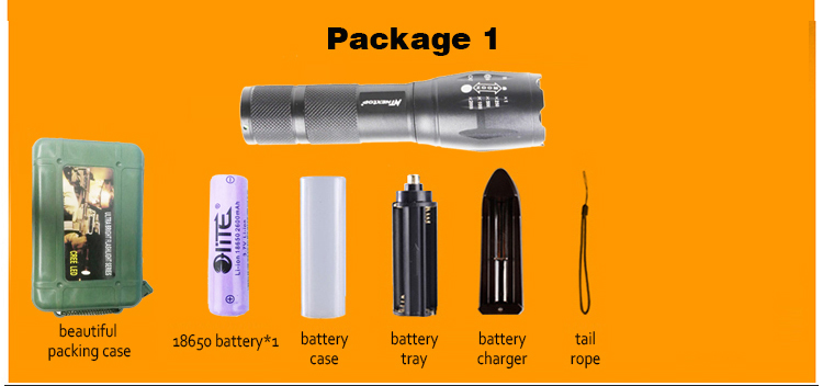 package 1(basic one)