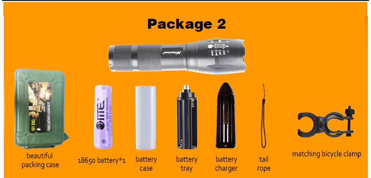 package2(package1+clamp*1)