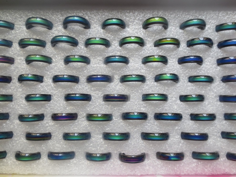 

2018 fashion new design hematite vintage mood rings and wedding rings for men and women hot sale ring-for girl wholesale