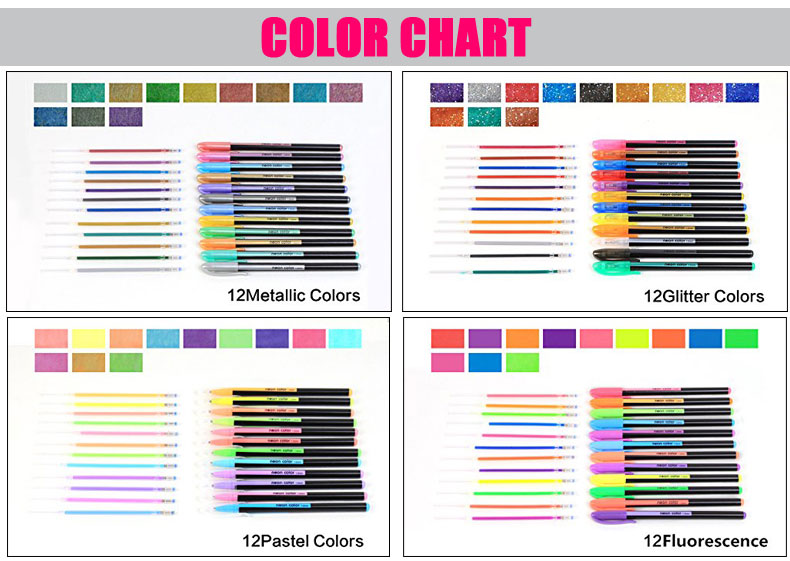 Bianyo Markers Color Chart