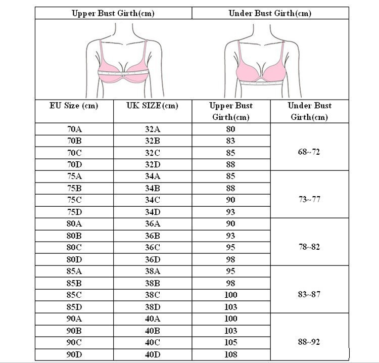 Vs Bra Chart