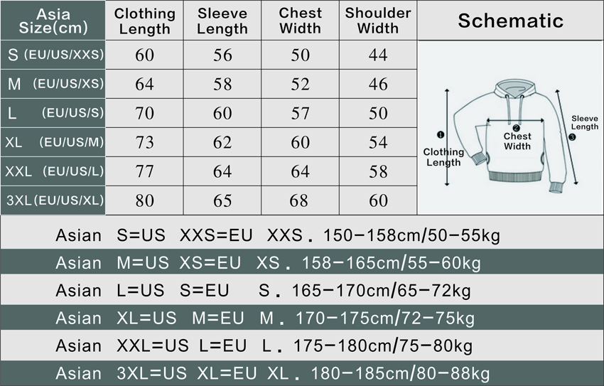 Size Chart For Wish