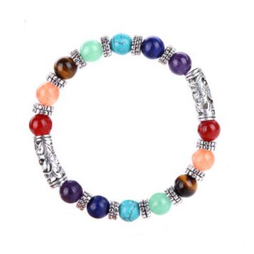 

7 Chakra Healing Balance Beads Bracelet Antique Buddha Prayer Bracelets Natural Stone Yoga Bracelet Buddha Bead Bangle 20 pcs