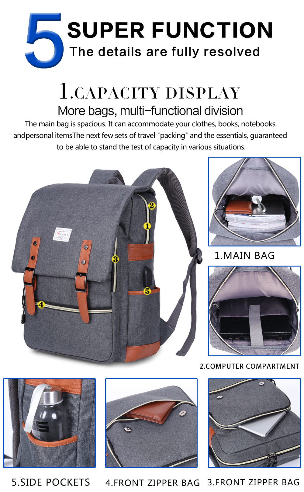 modoker laptop backpack