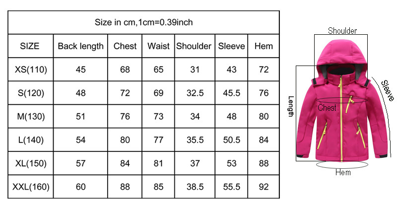 Soft Shell Jacket Size Chart