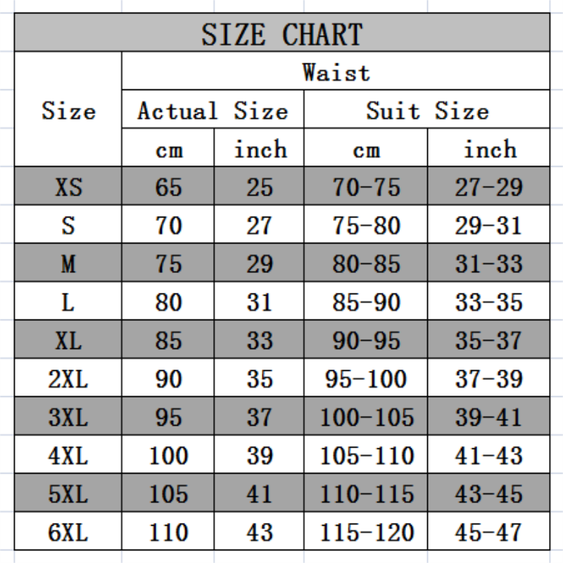 Plus Size Waist Trainer Size Chart