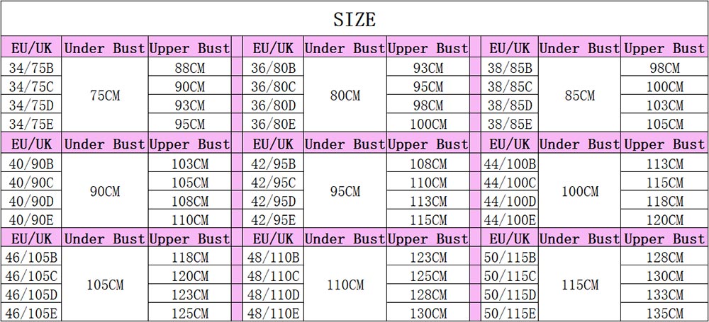 Plus Size Bra Size Chart