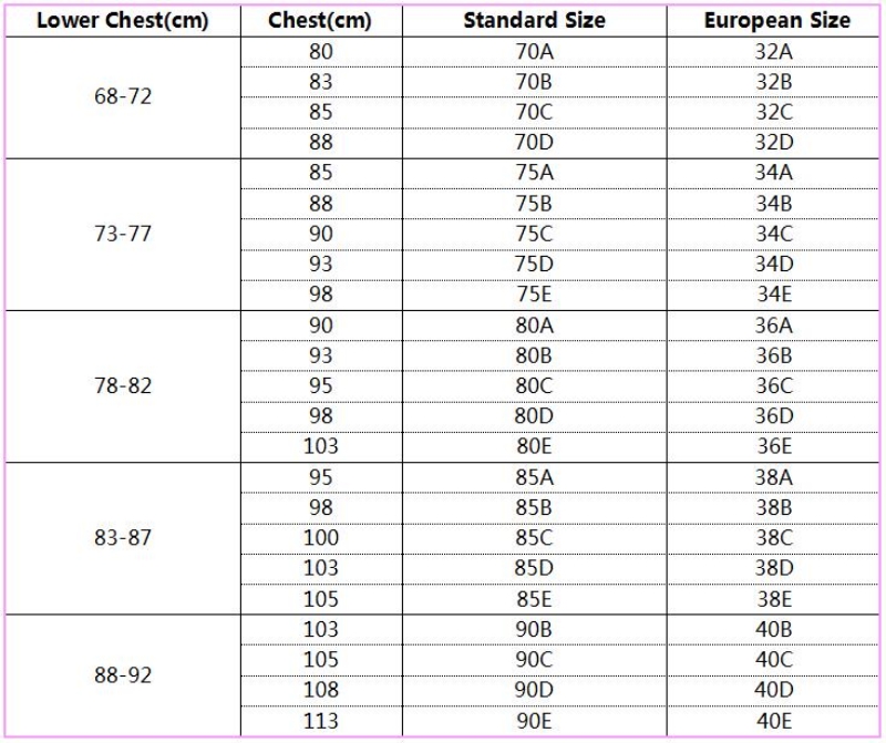 Adhesive Bra Size Chart