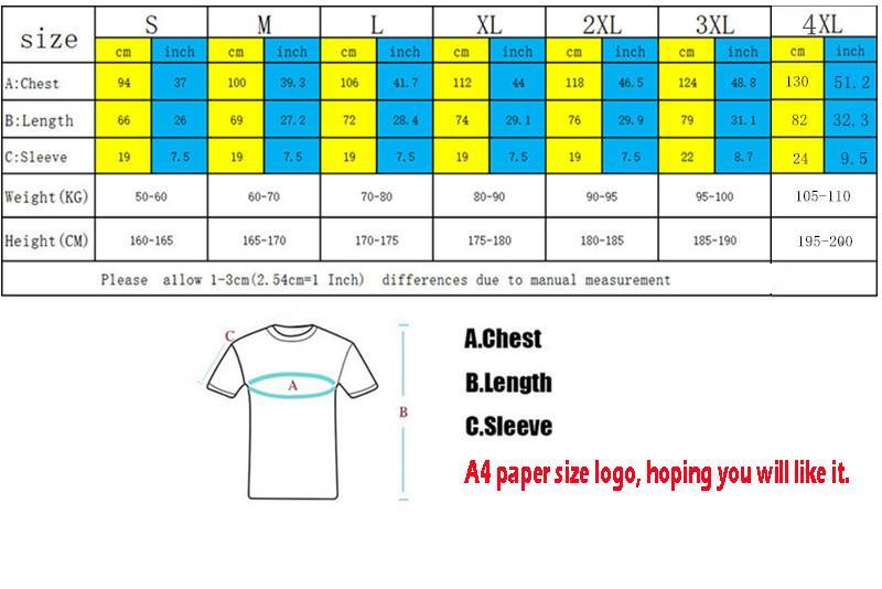 I Love Koi Size Chart