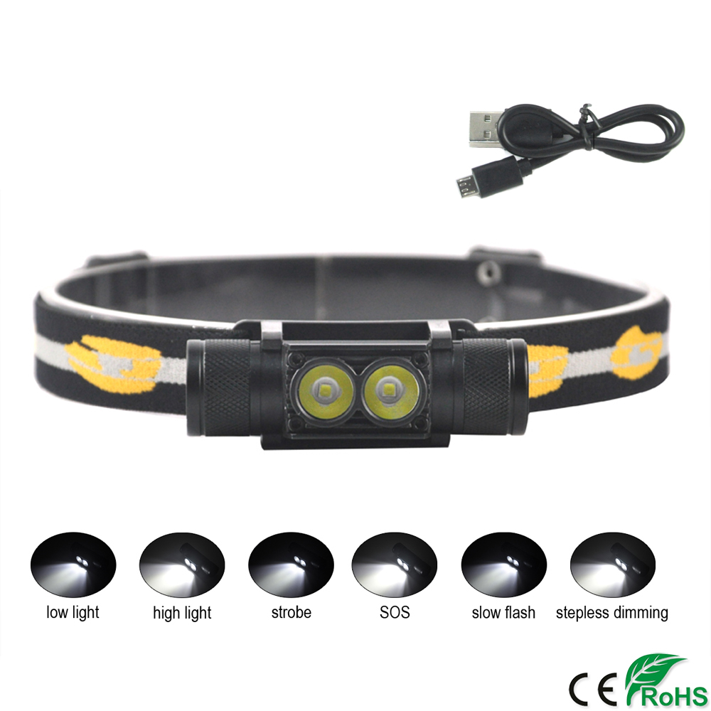 LED Mini Headlight 6-Mode USB Charger Headlamp Camping Flashlight Hunting Frontal Head Torch by 18650 Battery-image-422296329