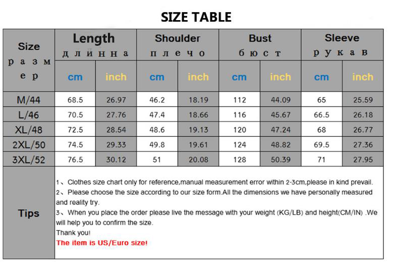Euro To Us Suit Size Chart