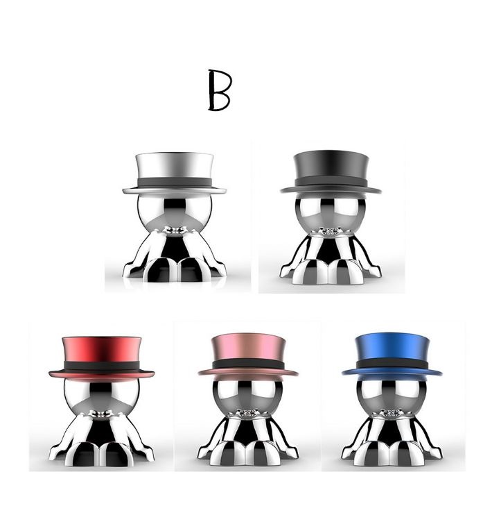 Model b